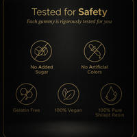 Reson Shilajit Gummies