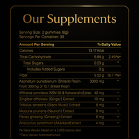 Reson Shilajit Gummies